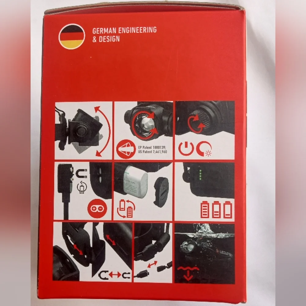 Ledlens H15R Core Waterproof USB Rechargeable LED Headlamp 2500Lumen Magnetic - Picture 15 of 15